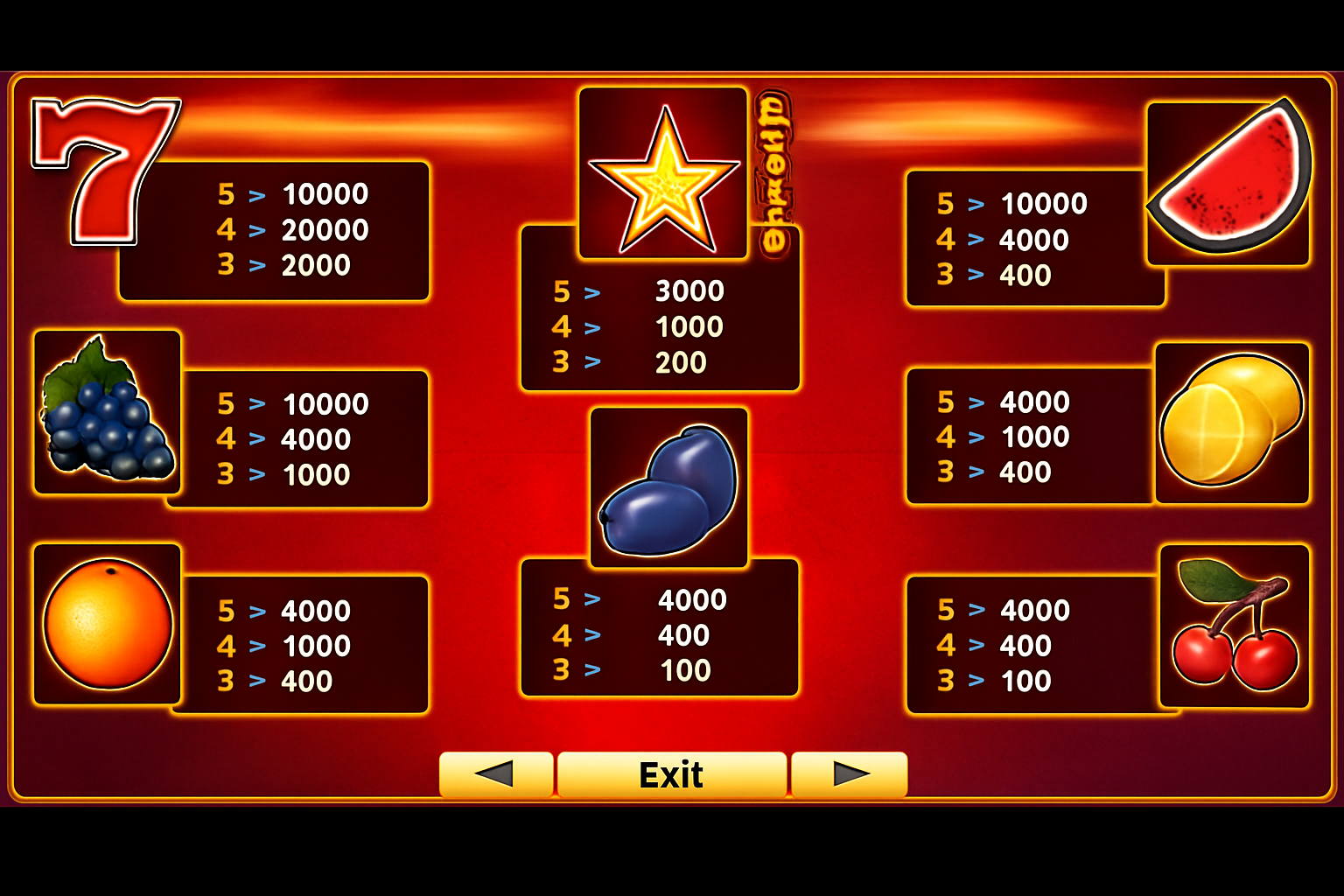 5 Dazzling Hot gameplay